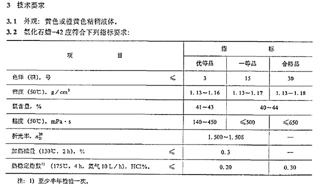 氯化石�42 安徽星鑫化工科技有限公司